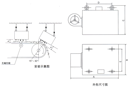 RCDA-风冷悬挂式电磁除铁器(图2)